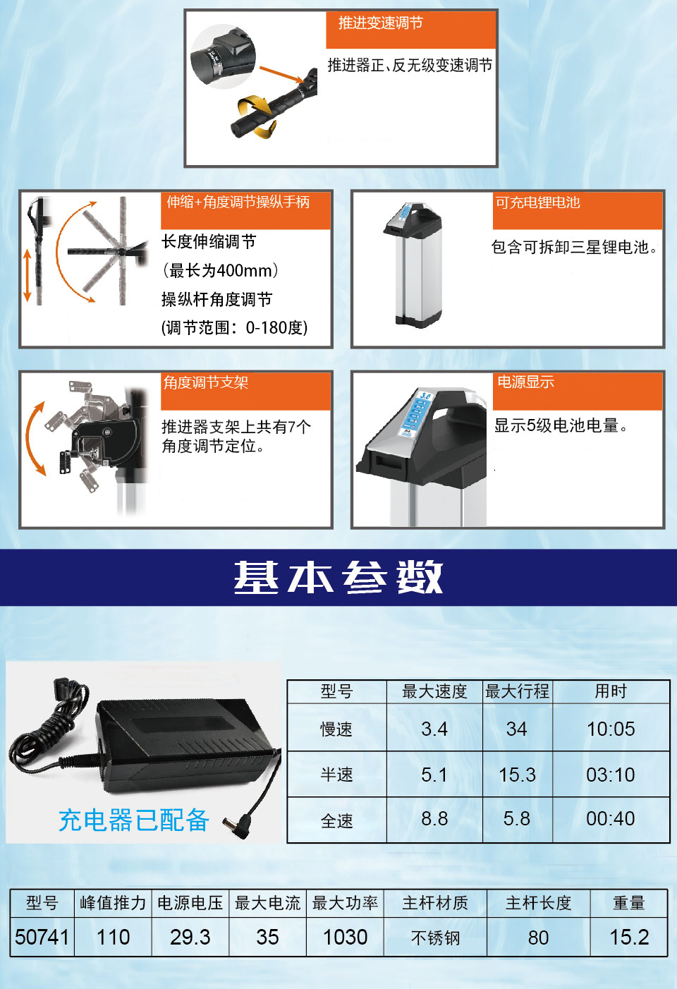 50741-3中文.jpg