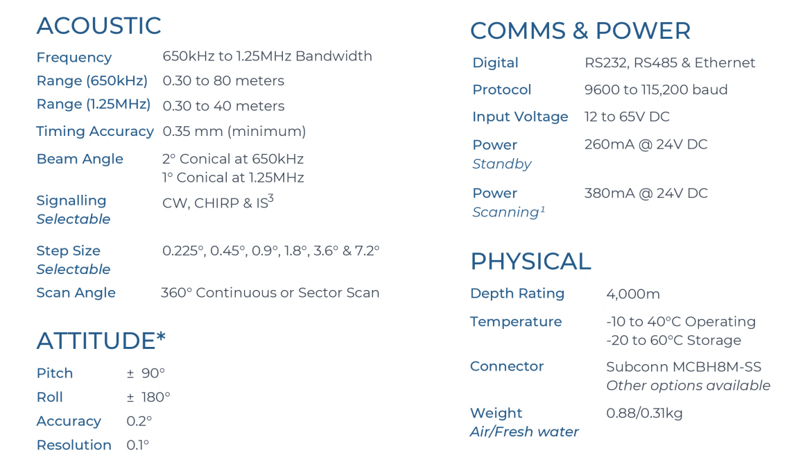 ISP36参数-1.png