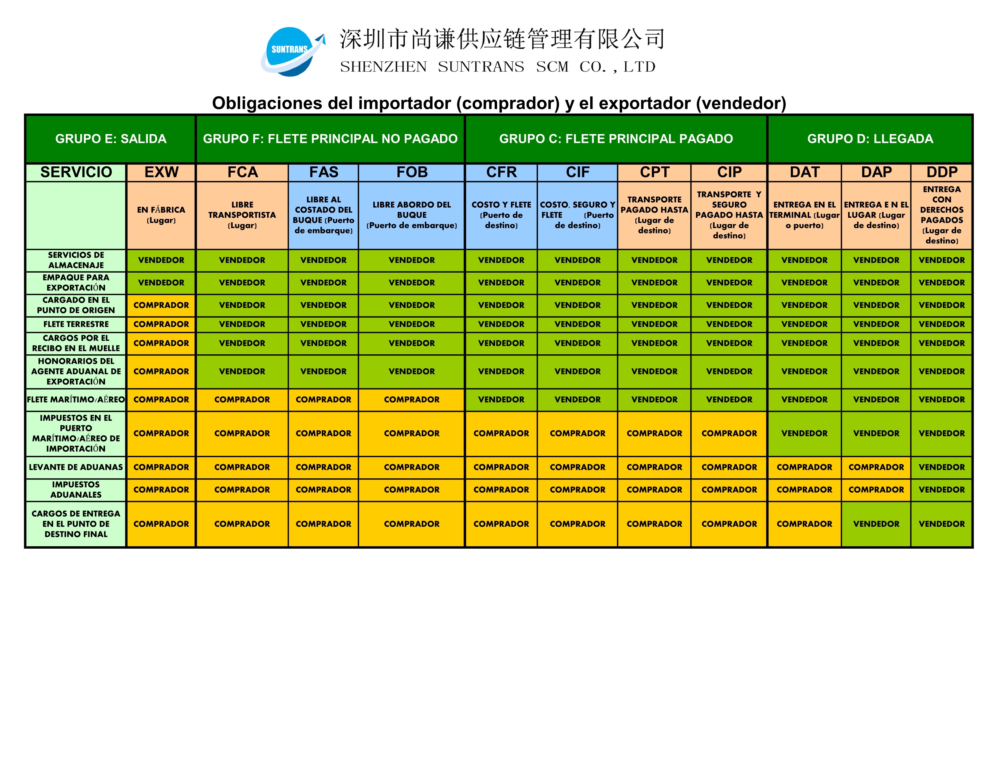 021918162729_0incoterms_2.Jpeg