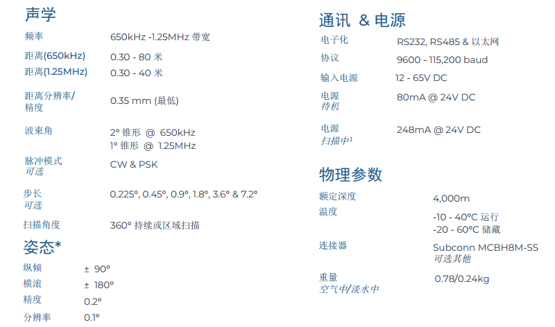 ISP36参数-2.png