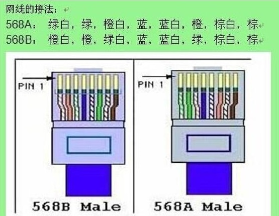 内置LED灯摄像机接口-2.png